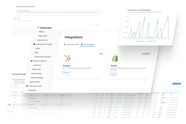 Ambassador affiliate reporting and analytics tools showing real-time dashboards and partner performance