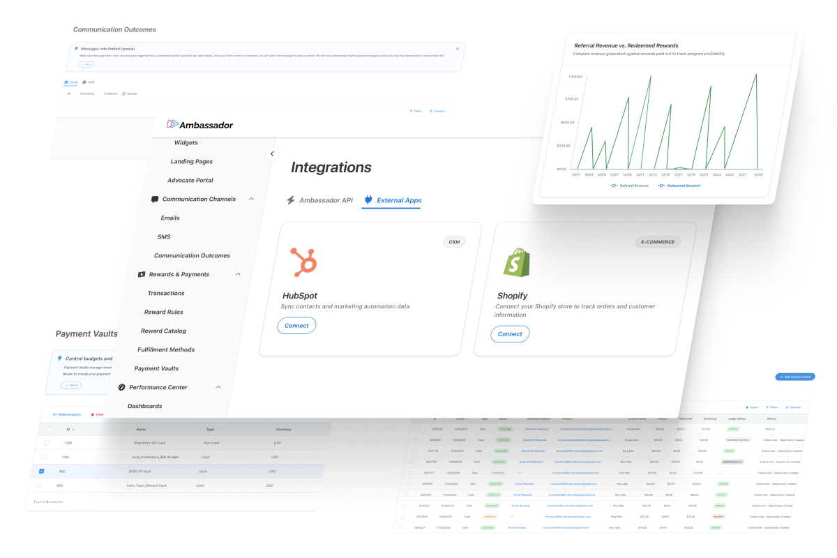 Ambassador enterprise integrations connecting affiliate data to Salesforce HubSpot Shopify Stripe