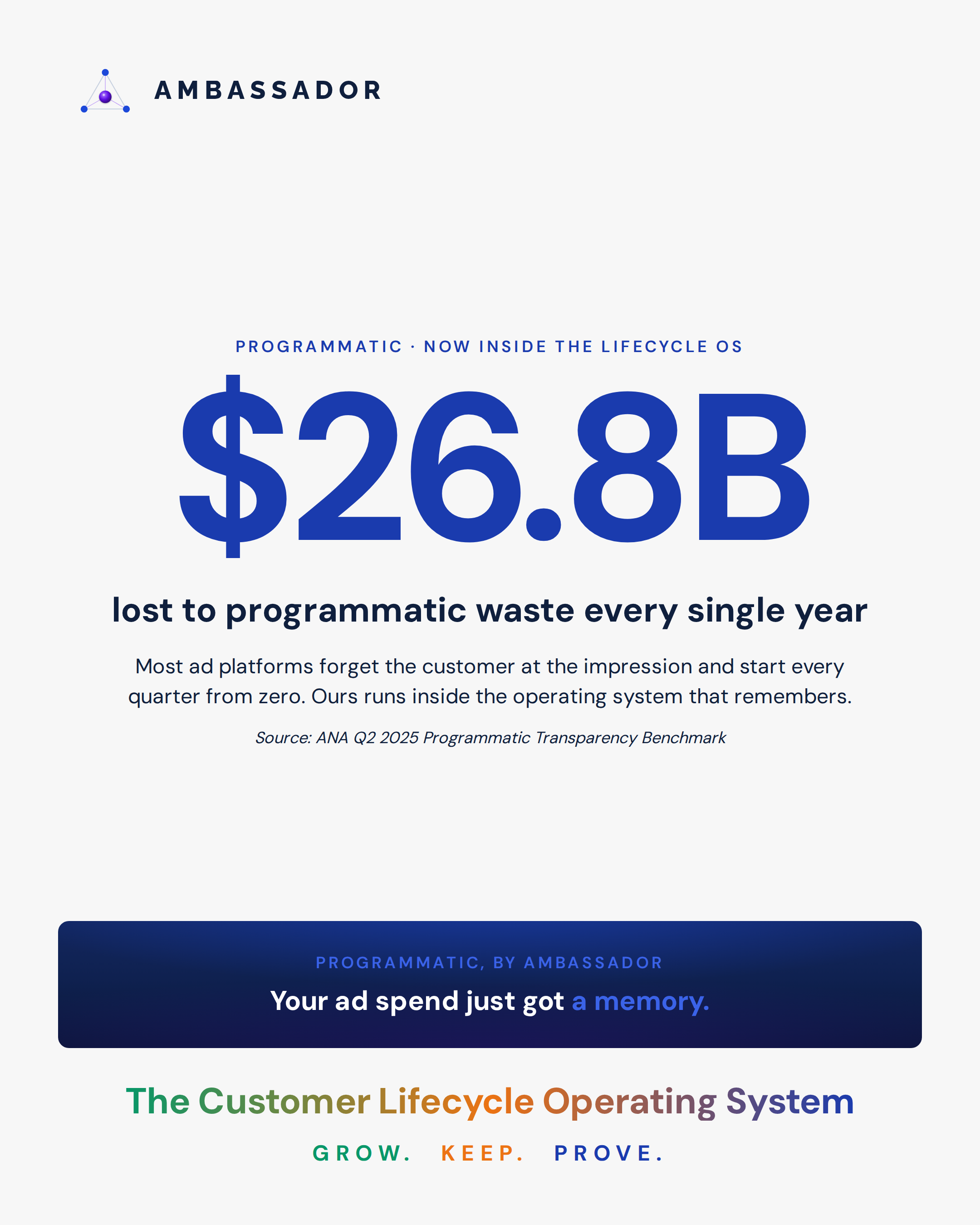 E_programmatic-launch-waste_20260825