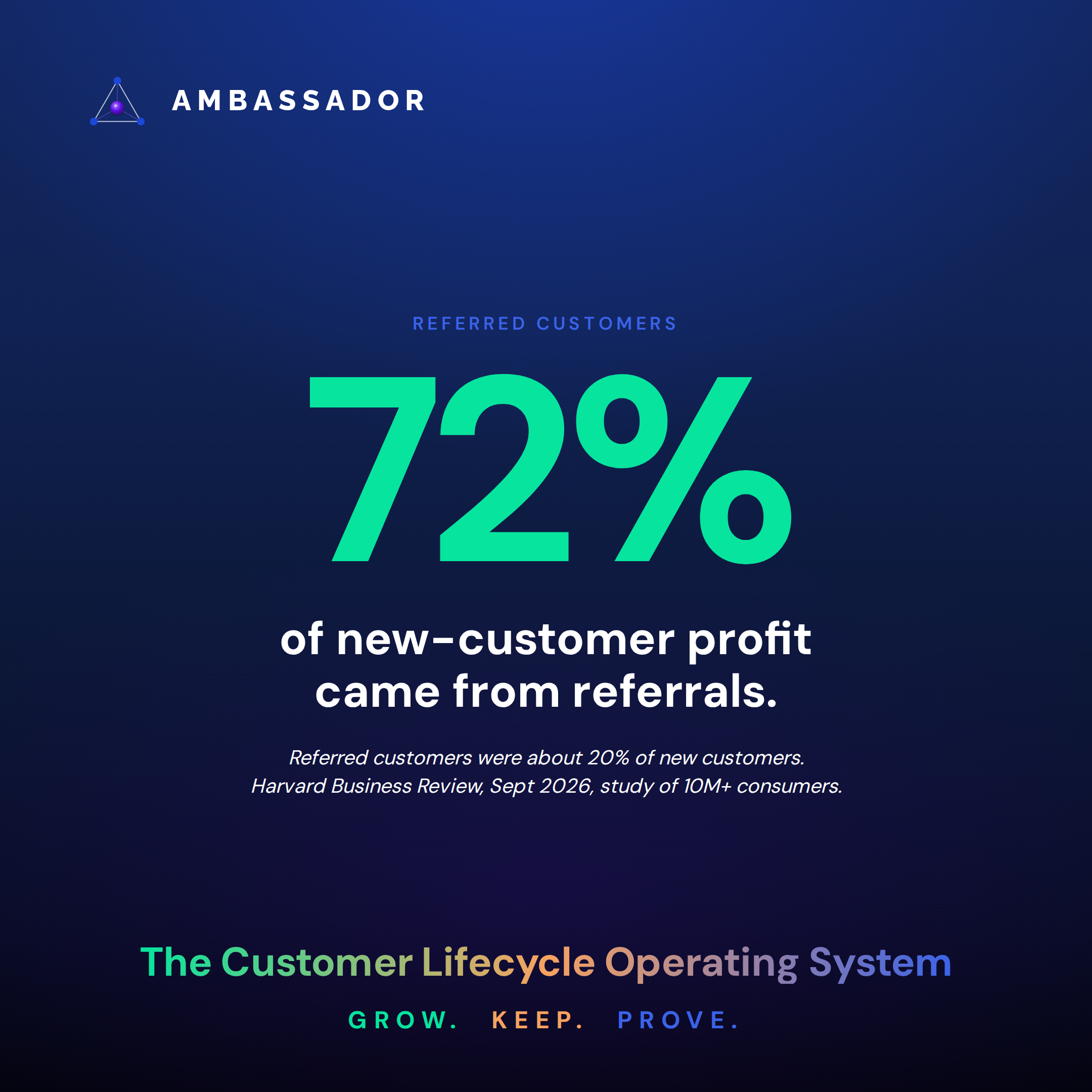 E_referral-profit-72_20261013