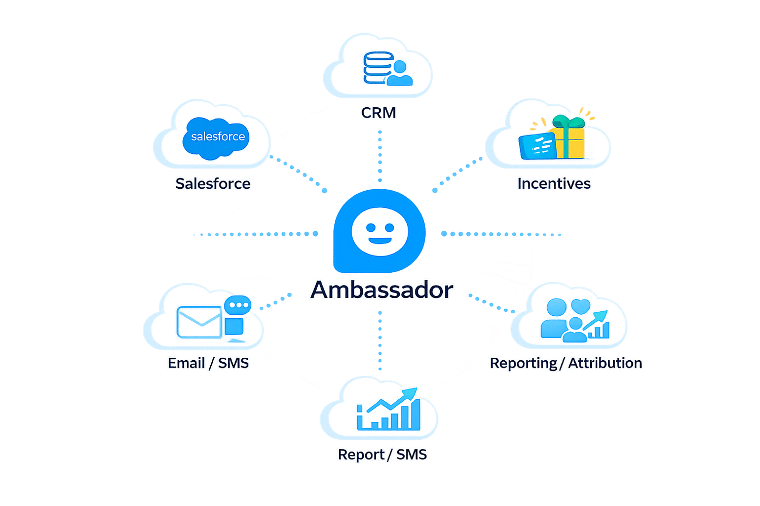 Hiro Logo with Dotts