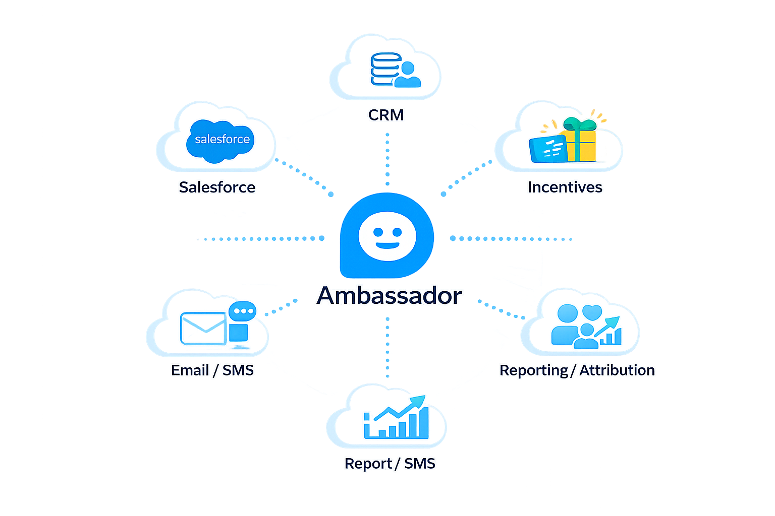 Hiro Logo with Dotts