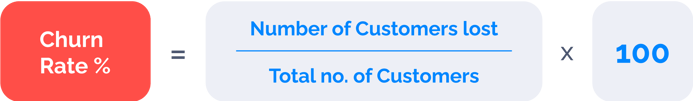 Churn Rate Formula