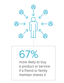 Screen Shot 2021-04-22 at 10.56.32 AM