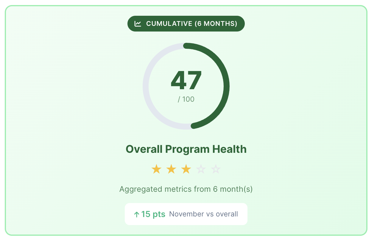 Screenshot 2026-01-03 at 6.18.58 AM