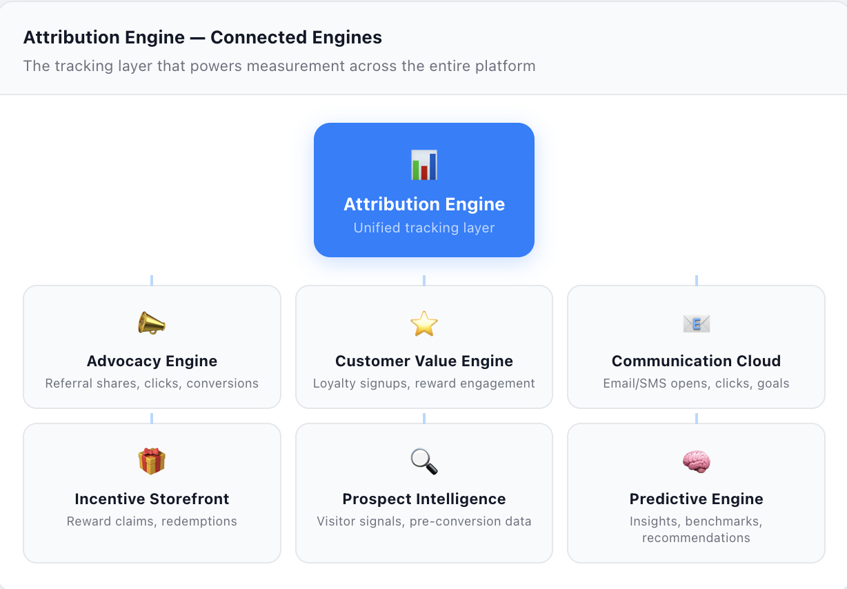 Screenshot 2026-02-16 at 5.06.15 PM