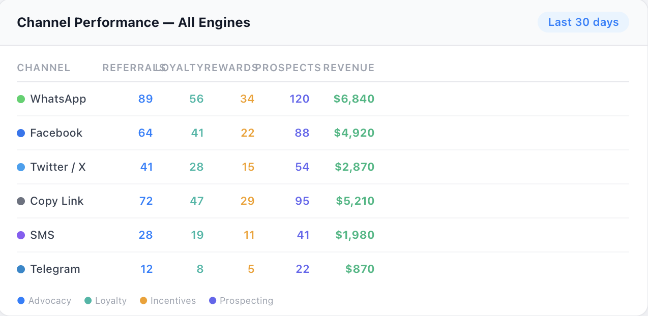 Screenshot 2026-02-16 at 5.06.23 PM