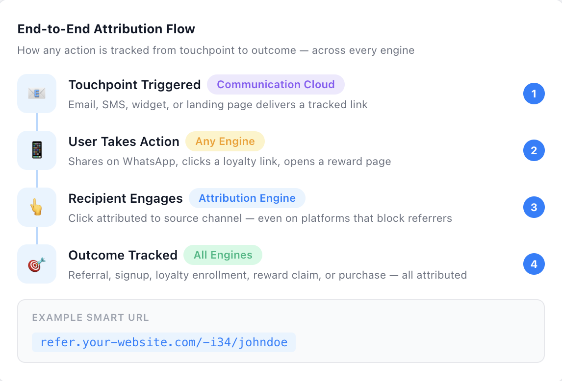 Screenshot 2026-02-16 at 5.06.40 PM