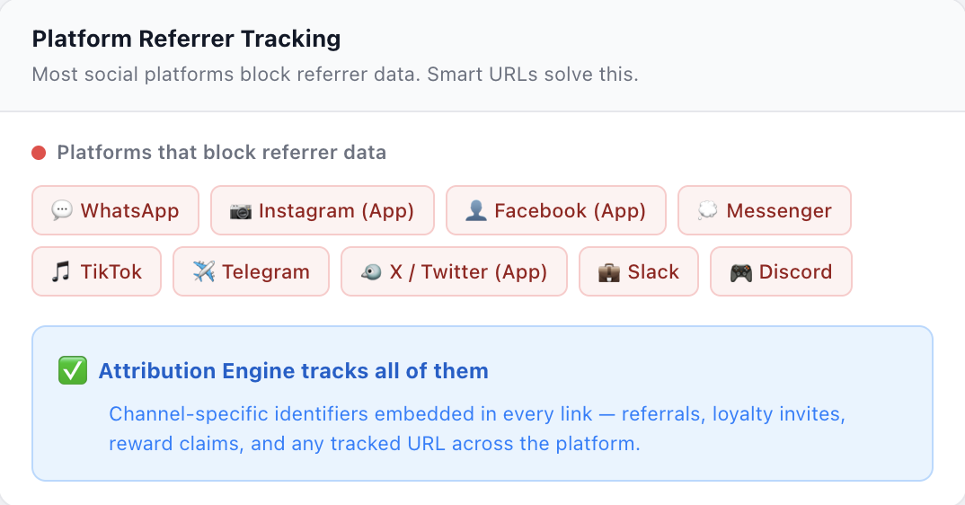 Screenshot 2026-02-16 at 5.06.50 PM