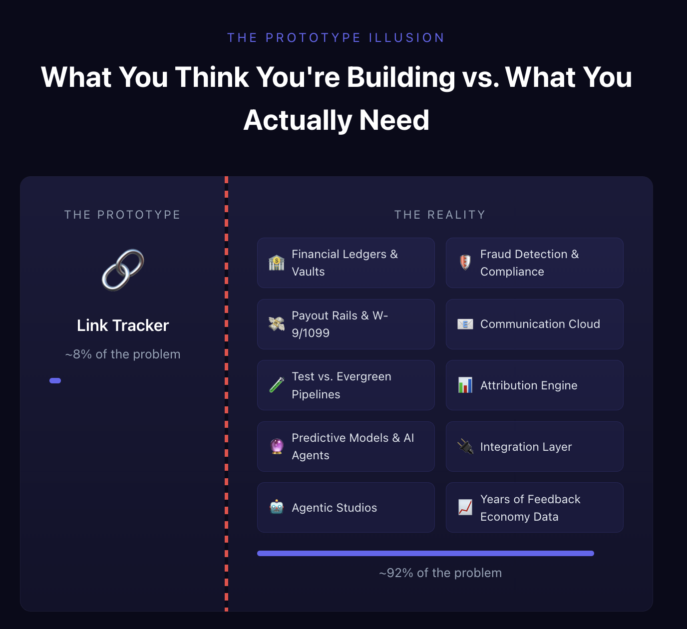 Screenshot 2026-02-24 at 10.39.03 AM