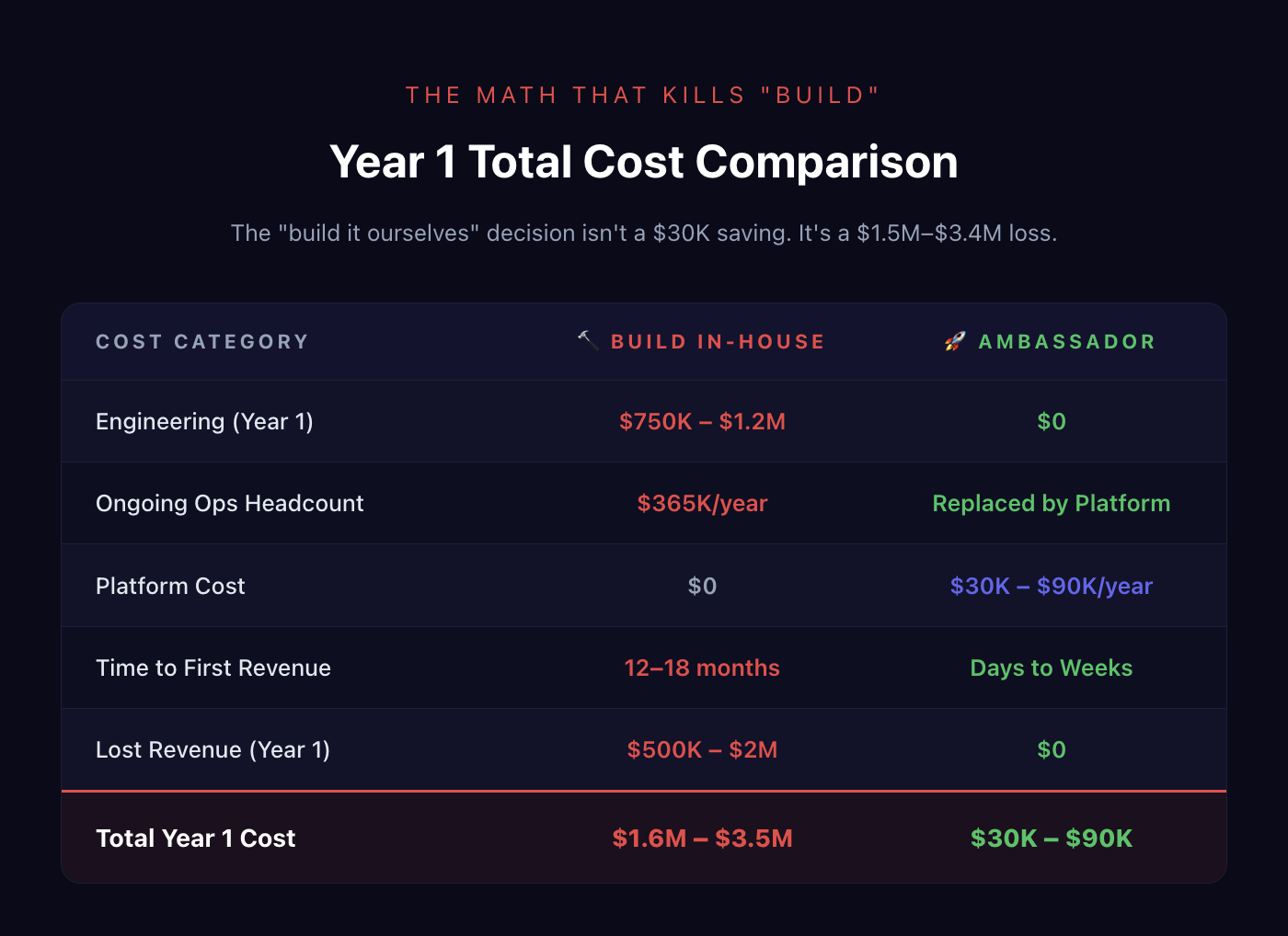 Screenshot 2026-02-24 at 10.39.10 AM