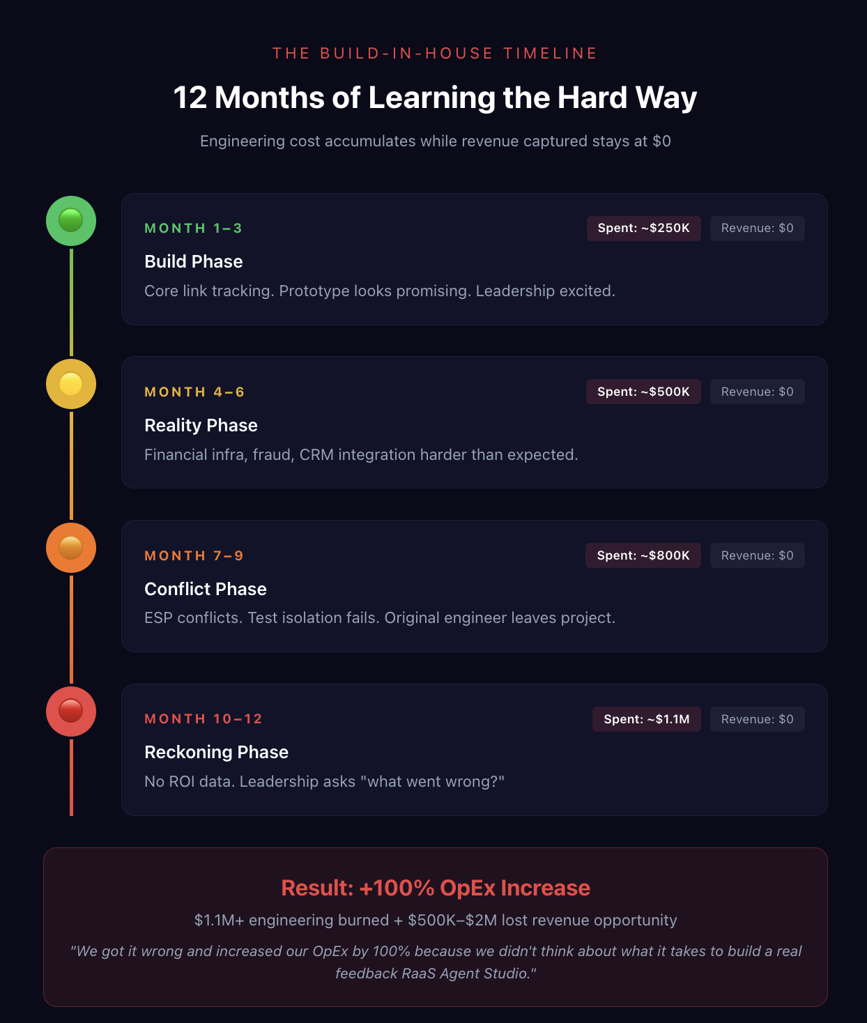 Screenshot 2026-02-24 at 10.39.27 AM