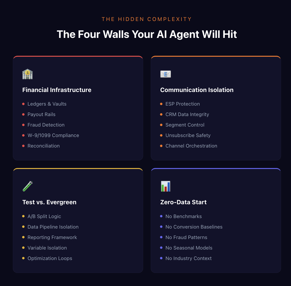 Screenshot 2026-02-24 at 10.39.33 AM