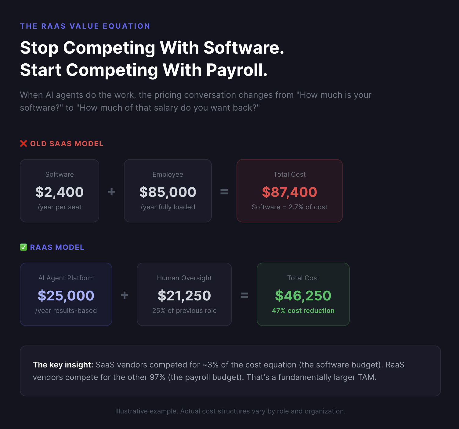 Screenshot 2026-02-24 at 7.59.28 AM