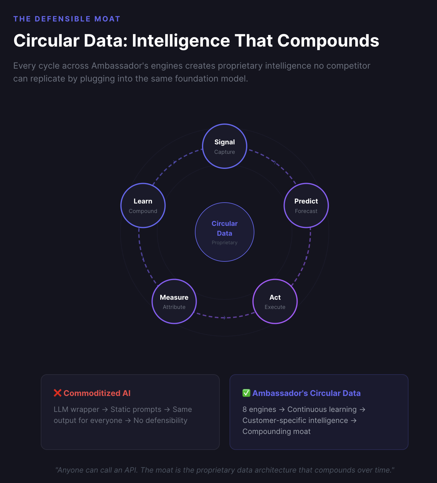Screenshot 2026-02-24 at 7.59.58 AM