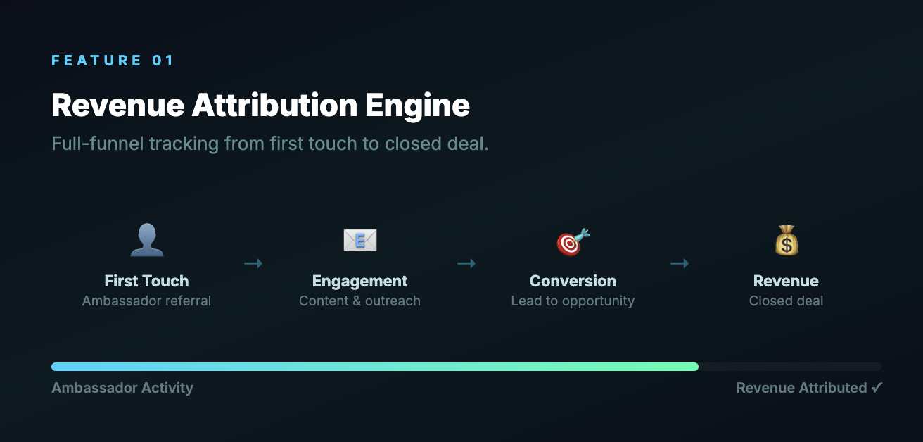 Screenshot 2026-03-01 at 9.54.20 AM