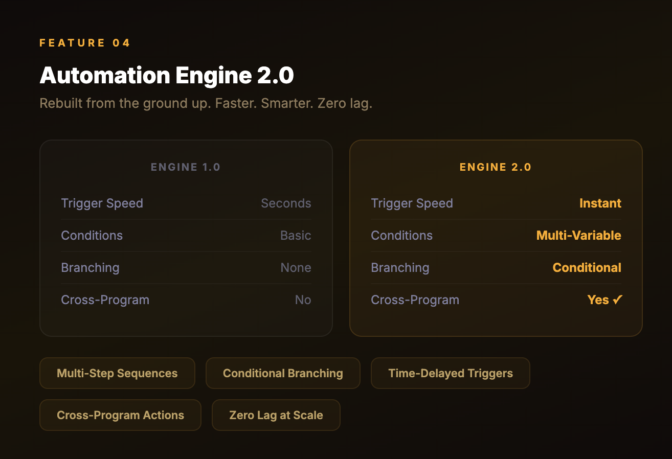 Screenshot 2026-03-01 at 9.54.37 AM