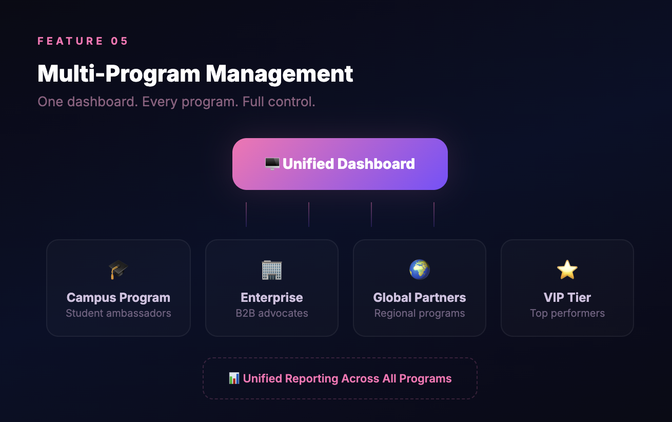 Screenshot 2026-03-01 at 9.54.45 AM