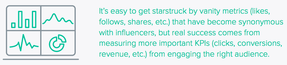 blog-influencer-marketing-platform-strategy-callout-3