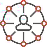 partnermarketing-expand