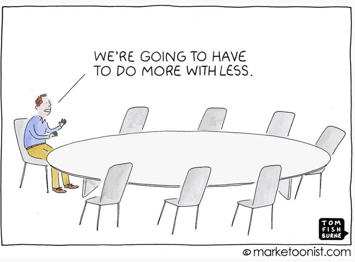 So Your Marketing Team is Shrinking… Now What?