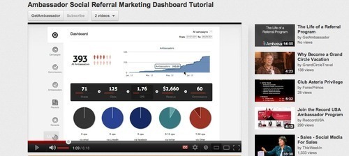 5 Ways to Optimize YouTube for a Customer Referral Program