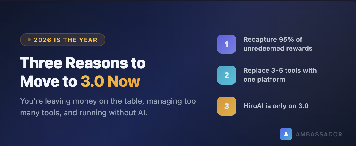 Still on Ambassador 2.0? Here's What That's Costing You.