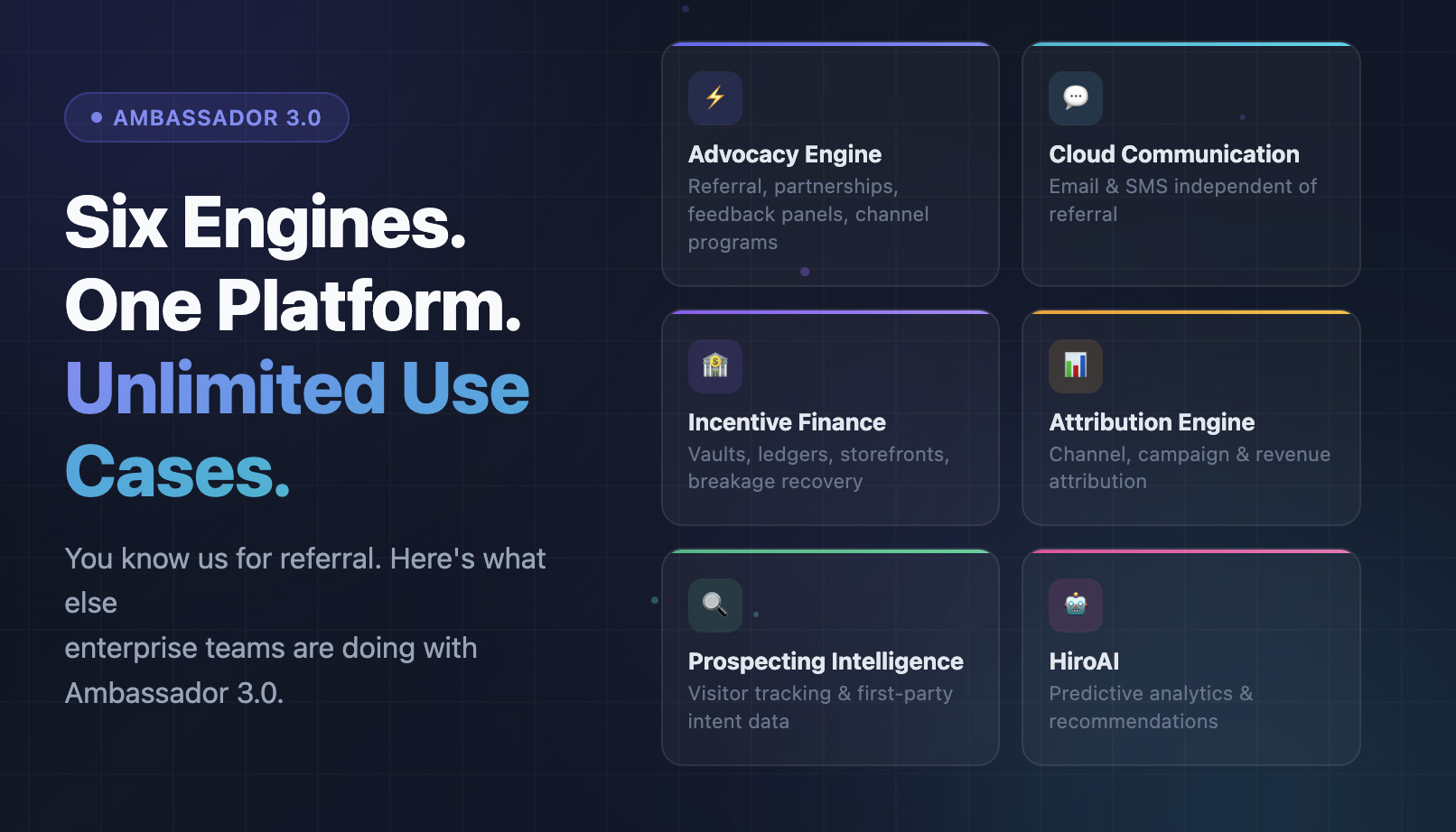 You Know Us for Referral. Here's What Else You Can Do With Ambassador 3.0.