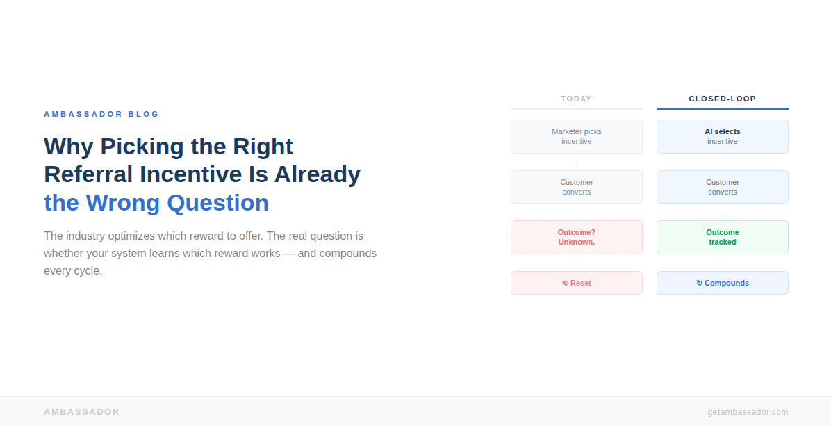 Why Picking the Right Referral Incentive Is Already the Wrong Question