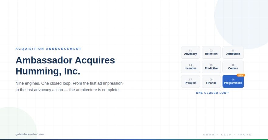 Ambassador Acquires Humming: Programmatic Advertising Meets Closed-Loop Customer Intelligence