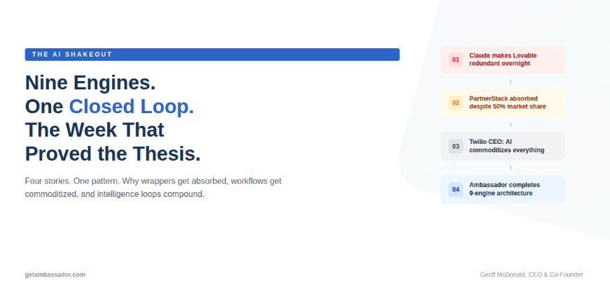 Nine Engines. One Closed Loop. The Acquisition That Completes Ambassador's Architecture.