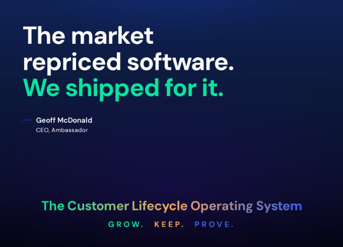 The Market Repriced Software. Here Is What We Are Shipping For It.