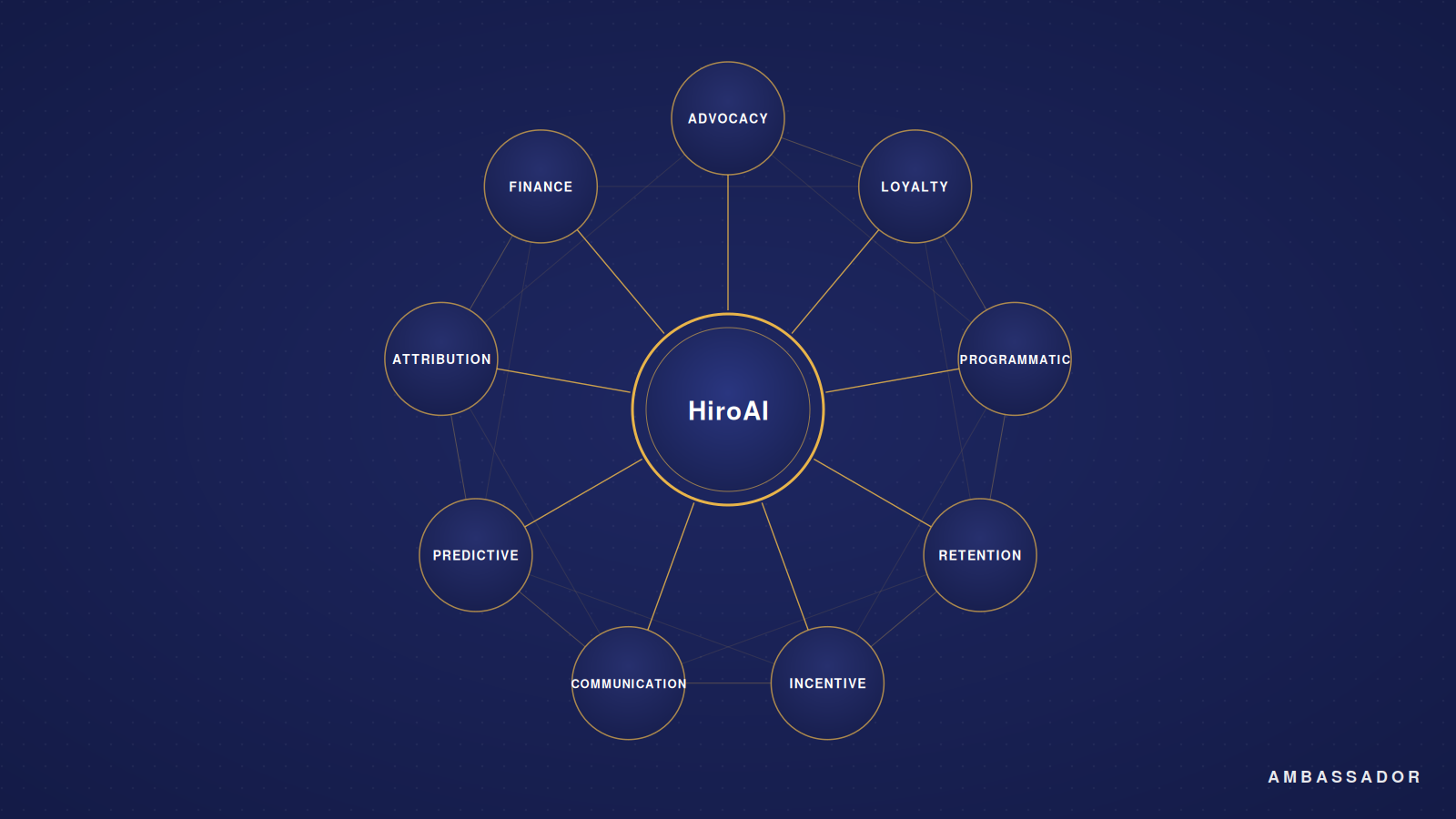 Where We Started, Where We're Going, and What It Means to Lead