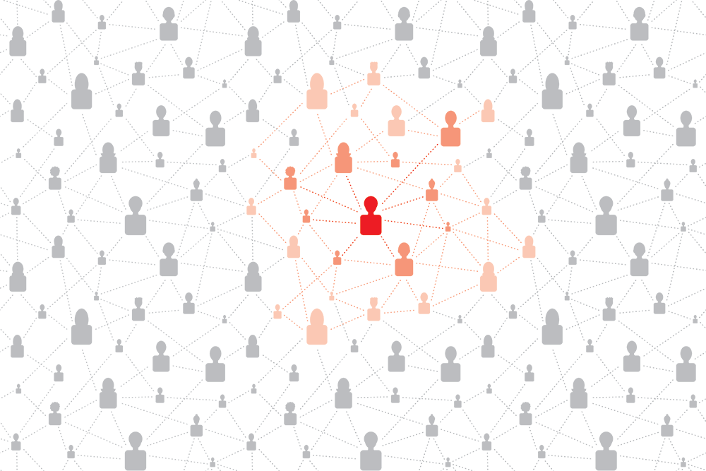 Is It Shareable? How to Build a Winning Social Media Content Strategy